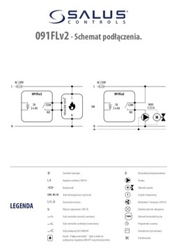 Комнатный регулятор Salus 615142911