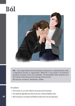 Иллюстрированный словарь чувств, эмоций и состояний WIR 554118