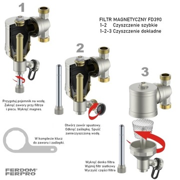 Магнитный фильтр-сепаратор FERDOM FD390, Mx.40 кВт, разъем 1