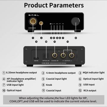 Аудиодекодер Smsl DS100 USB MQA ЦАП CS43131 32 бит/768 кГц