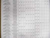 фото thumb №10, Набор пленка na стекло renault twingo ii 7711421428