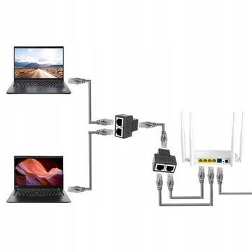 ADAPTER ZŁĄCZKA SIECIOWA RJ45->2X RJ45 EKRAN LANBERG