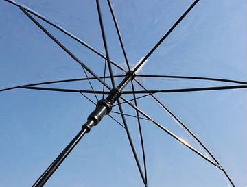 PARASOL TRANSPARENTNY PARASOLKA PRZEZROCZYSTA NA ŚLUB BIAŁA DUŻA SKŁADANA
