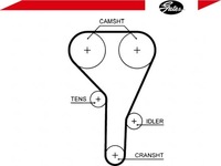 фото thumb №2, Ремінь розподільного валу [gates]