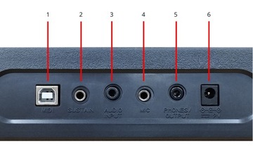 Keyboard z PODŚWIETLANYMI klawiszami do NAUKI GRY Pianino Organy MK-2115