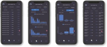 BESEN WiFi APP Зарядная станция Wallbox EV мощностью 22 кВт