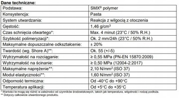 SOUDAL T-REX GOLD СИЛЬНЫЙ МОНТАЖНЫЙ КЛЕЙ 290мл