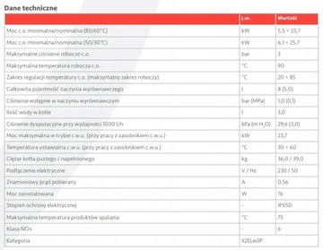 Immergas VICTRIX EXA 24 1 КОМПЛЕКТ ERP | УБС125В3