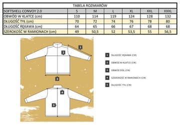 Kurtka Convoy 2.0 Texar Olive Softshell XXL