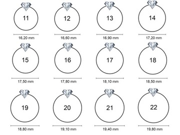 Золотое кольцо с бриллиантом 0,04 карата. 585 15