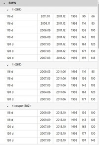 фото thumb №13, Колесо маховик двомасовий valeo 836589