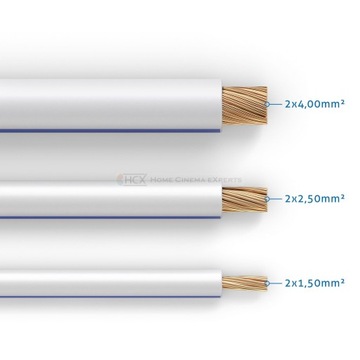 Акустический кабель PureLink SESP011-020 2x2,5 мм², 20 м, белый