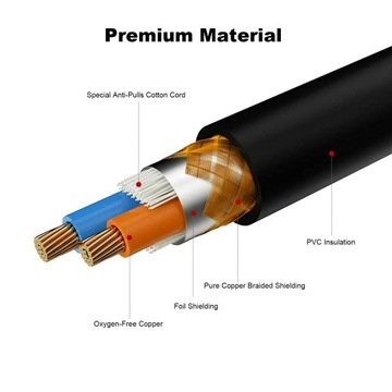 Адаптер интерфейса USB-DMX