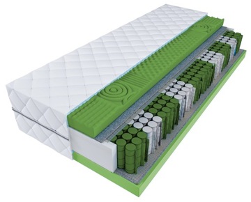 Карманный матрас PORINO 90x200 x 20 см H3/H4 - БОЛЬШЕ НЕ БОЛИ В СПИНЕ!