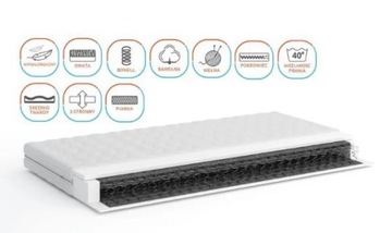 Łóżko piętrowe GABI 3 osobowe + materace 200x90 gratis