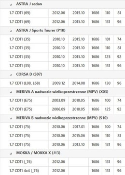 фото thumb №14, Luk колесо двухмассовый opel astra/meriva 1,7cdti 09-