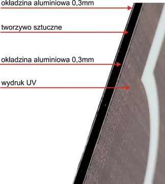 BIAŁA TABLICA ADRESOWA TABLICA Z NUMEREM DOMU NUMER DOMU 32x21cm