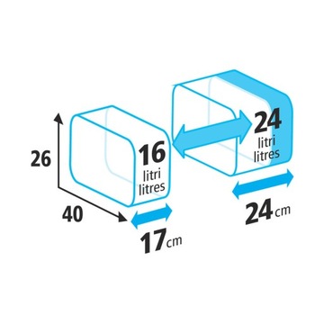 TORBA BOCZNA PODSIODŁOWA SAKWA MOTOCYKLOWA KORDURA 16-24 L