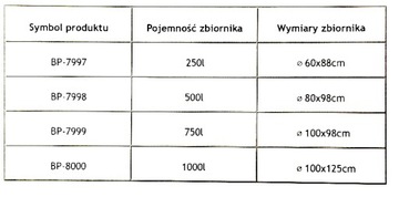 СКЛАДНОЙ БАК ДЛЯ ДОЖДЕВОЙ И СТОЧНОЙ ВОДЫ ОБЪЕМОМ 250 Л.
