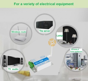 CL2-GSM ДВУХРЕЛЕЙНЫЙ GSM-МОДУЛЬ-КОНТРОЛЛЕР.