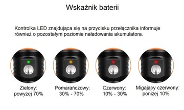 Фонарик Orca Torch D850