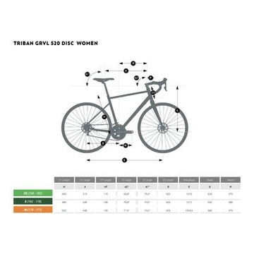 Женский шоссейный велосипед Triban RC520 105 Prowheel