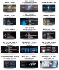 фото thumb №1, Оновлення карти bmw next - комплект pendrive kod fsc lifetime