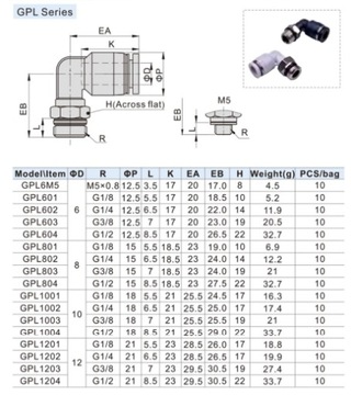 Złączka wtykowa kolanko kątowa AIRTAC GPL801 1/8-8