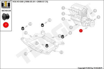 фото thumb №8, Подушка двигатель. volvo xc90,v70,s80,s70,s60 tedgum 00740124 подшипник