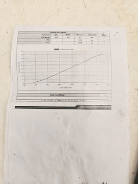 фото thumb №7, Инжектор форсунки peugeot boxer jumper iii 2.2 hdi 9824388280 19-23