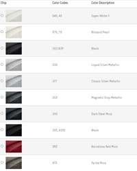 фото thumb №15, Заглушка склоомивача toyota verso кольори оригінал