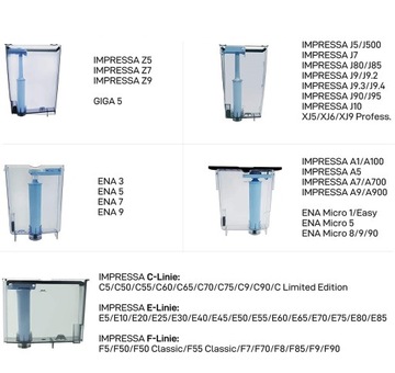 5 ФИЛЬТРОВ ДЛЯ КОФЕМАШИНЫ JURA BLUE CLARIS ENA