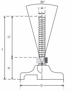 Поворотная регулируемая ножка fi 50, M8x60 INOX
