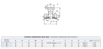 ЗАПОРНЫЙ КЛАПАН ДЛЯ МАНОМЕТРА EMIL BSP 1/4''