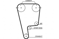 фото thumb №2, Ремень распределительного вала gates 14400p13004 ab11135s 791338 1