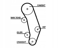 фото thumb №10, Ремінь розподільного валу audi vw 124