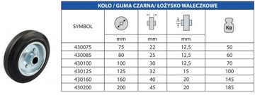 KÓŁKO DO WÓZKA 75 mm KOŁO JEZDNE GUMOWE PEŁNE METALOWE OTWÓR 12 mm