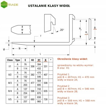 ВИЛЫ КАСКАД 122 40 1200 2а 3000 кг x 500 мм
