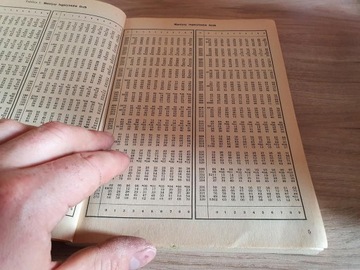 КНИГА Математические, физические и химические таблицы