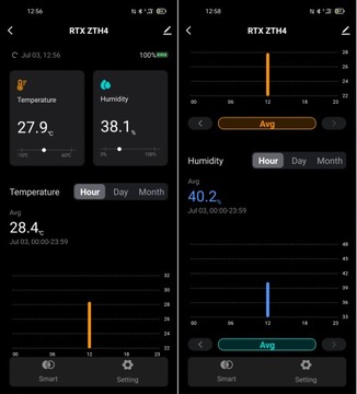 Датчик температуры и влажности Zigbee Tuya с Excel
