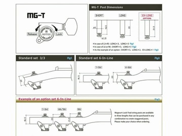 GOTOH SG381-07 MG-T стандартный запорный ключ (CR, R)