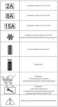 Интеллектуальное зарядное устройство PRAKTIK CHARGER 15 IDEAL