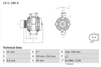 Генератор 986 083 220 bosch mercedes clk c209 Доставка, фото thumb