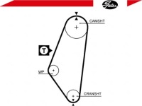 Ремінь розподільного валу [gates] Ціна, фото thumb