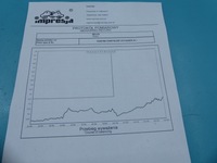 фото thumb №7, Турбонагнетатель chrysler voyager iv va69 35242095f