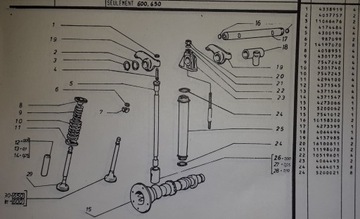 Półstożek zabezpieczenia zaworów Fiat 126p CC 700 2szt nowe 14197070