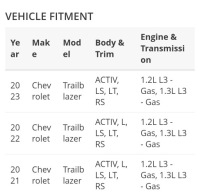 фото thumb №12, Кермо повітря забірник  корпус chevrolet trailblazer 2021-23 60005610