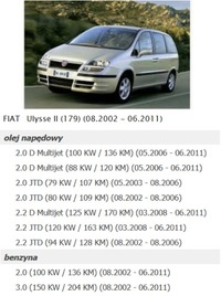 фото thumb №11, Вентилятор воздуходувка fiat scudo ulysse 2 ii łódź