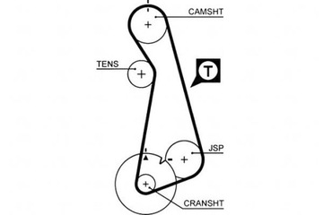 фото thumb №9, Стрічка розподільний вал gates 5424xs 026109119b