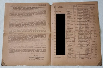 1936 BANK OPPELN NEISSE GLEIWITZ LEOBSHUTS СПИСОК ДОЛЖНИКОВ